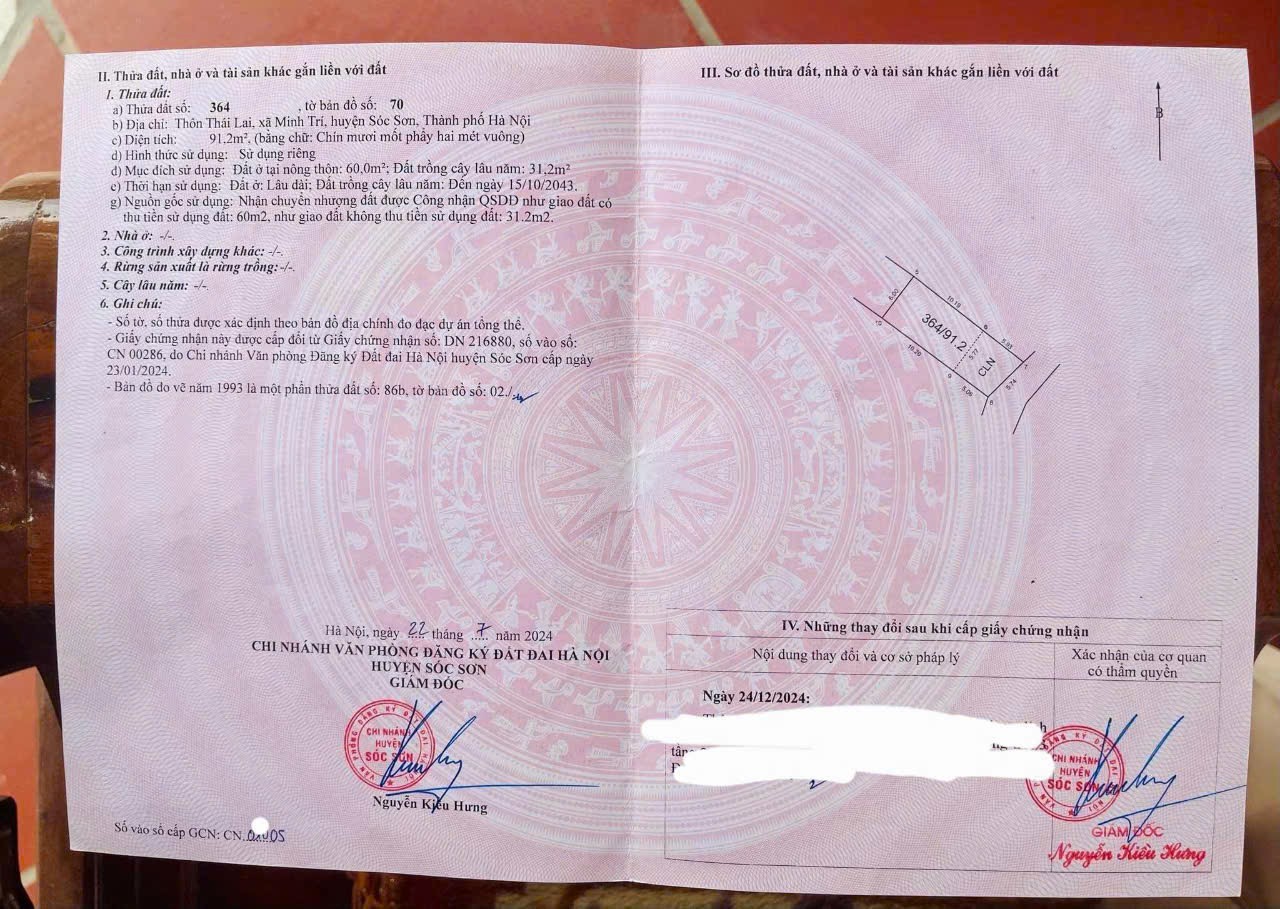 Siêu phẩm minh trí ss