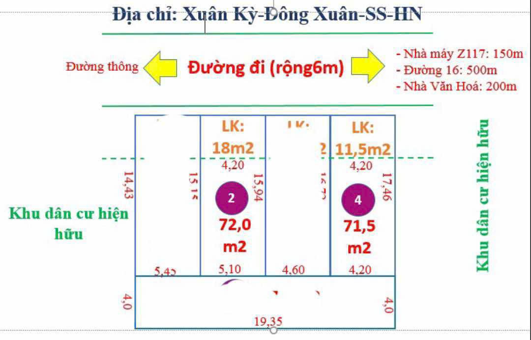 Bán đất