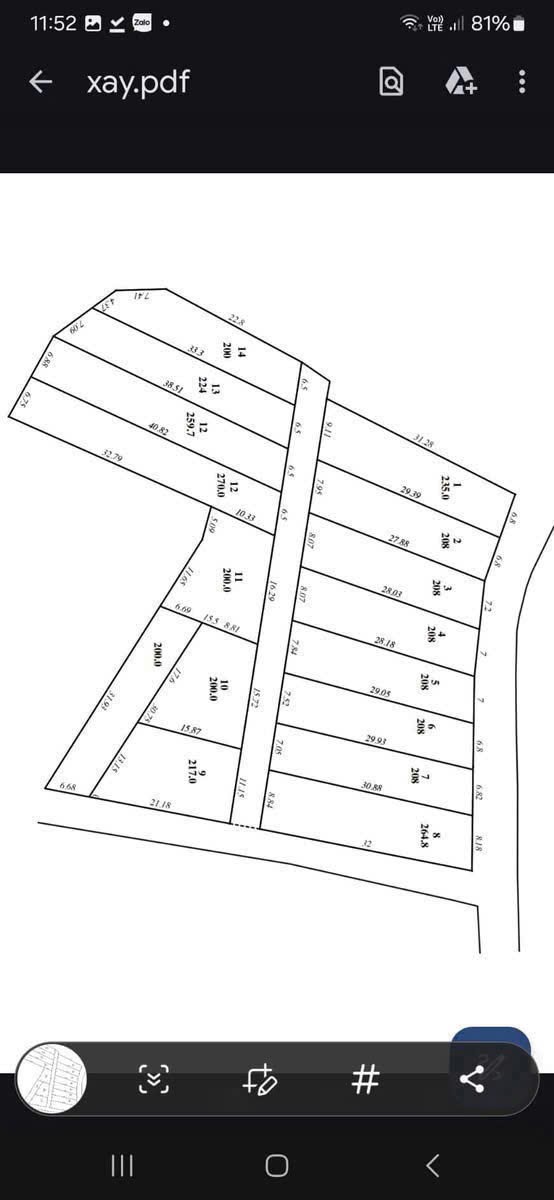 Bán đất
