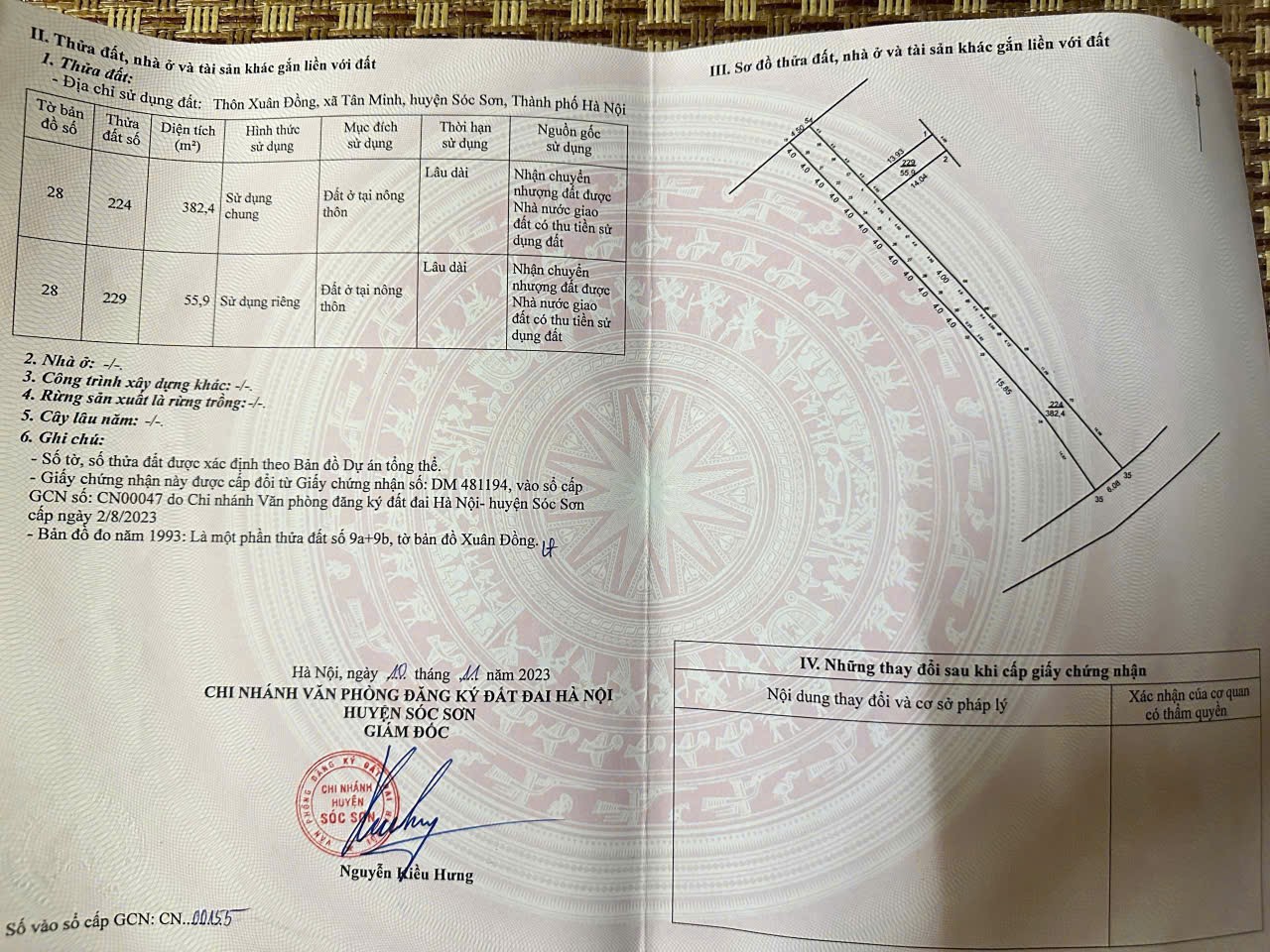 Bán đất