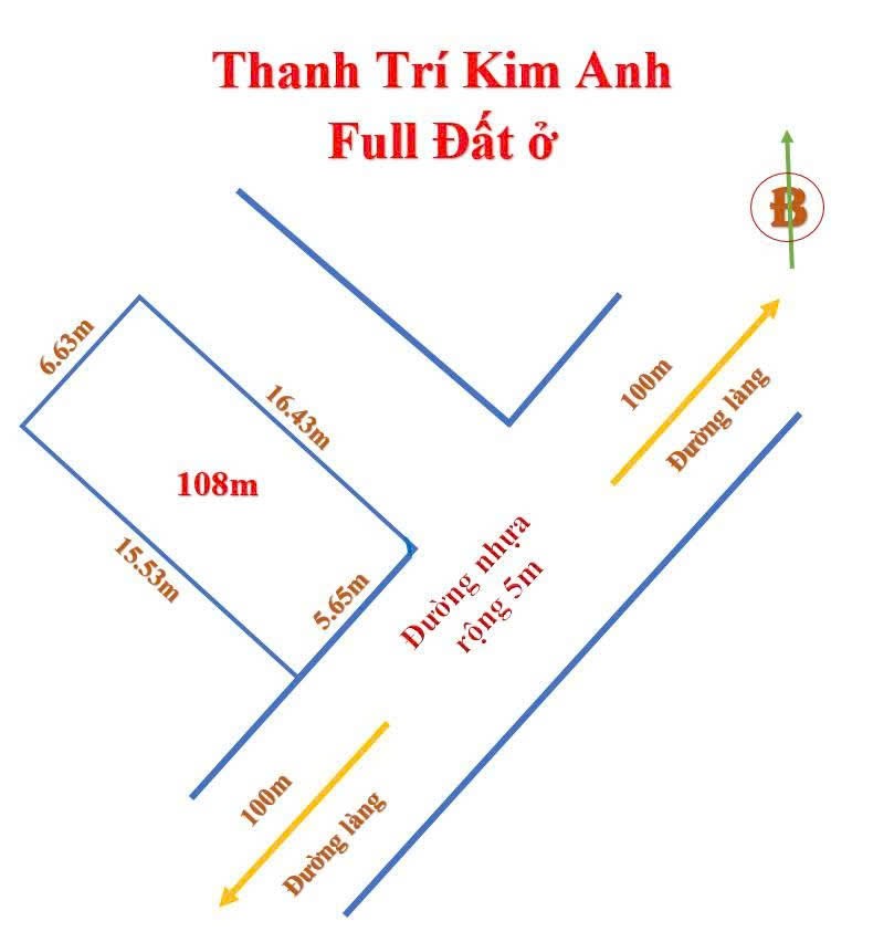 Bán đất